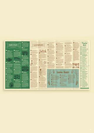 Interior of Aleister Crowley: The Beast In Britain, showing map and text spreads for Britain and London in chronological order, with entries including Boleskine House and the Hermetic Order of the Golden Dawn, a 'London Haunts' panel, and a timeline of the Beast.